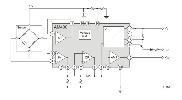 AM400 mit Schaltung zur Verstärkung und Aufbereitung von differentiellen Sensorsignalen.